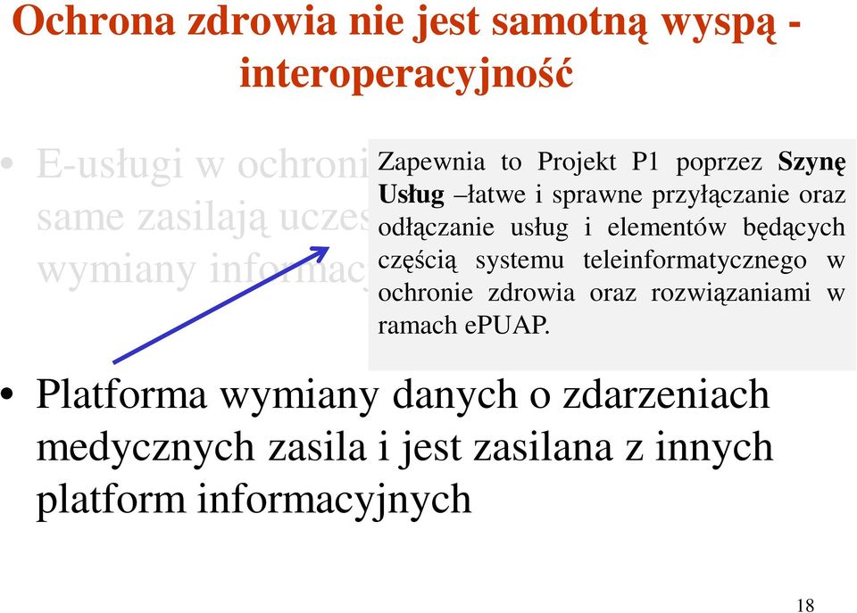 oraz odłączanie usług i elementów będących częścią systemu teleinformatycznego w ochronie zdrowia oraz rozwiązaniami w