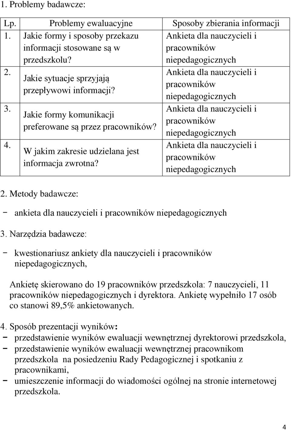 W jakim zakresie udzielana jest informacja zwrotna? 2.