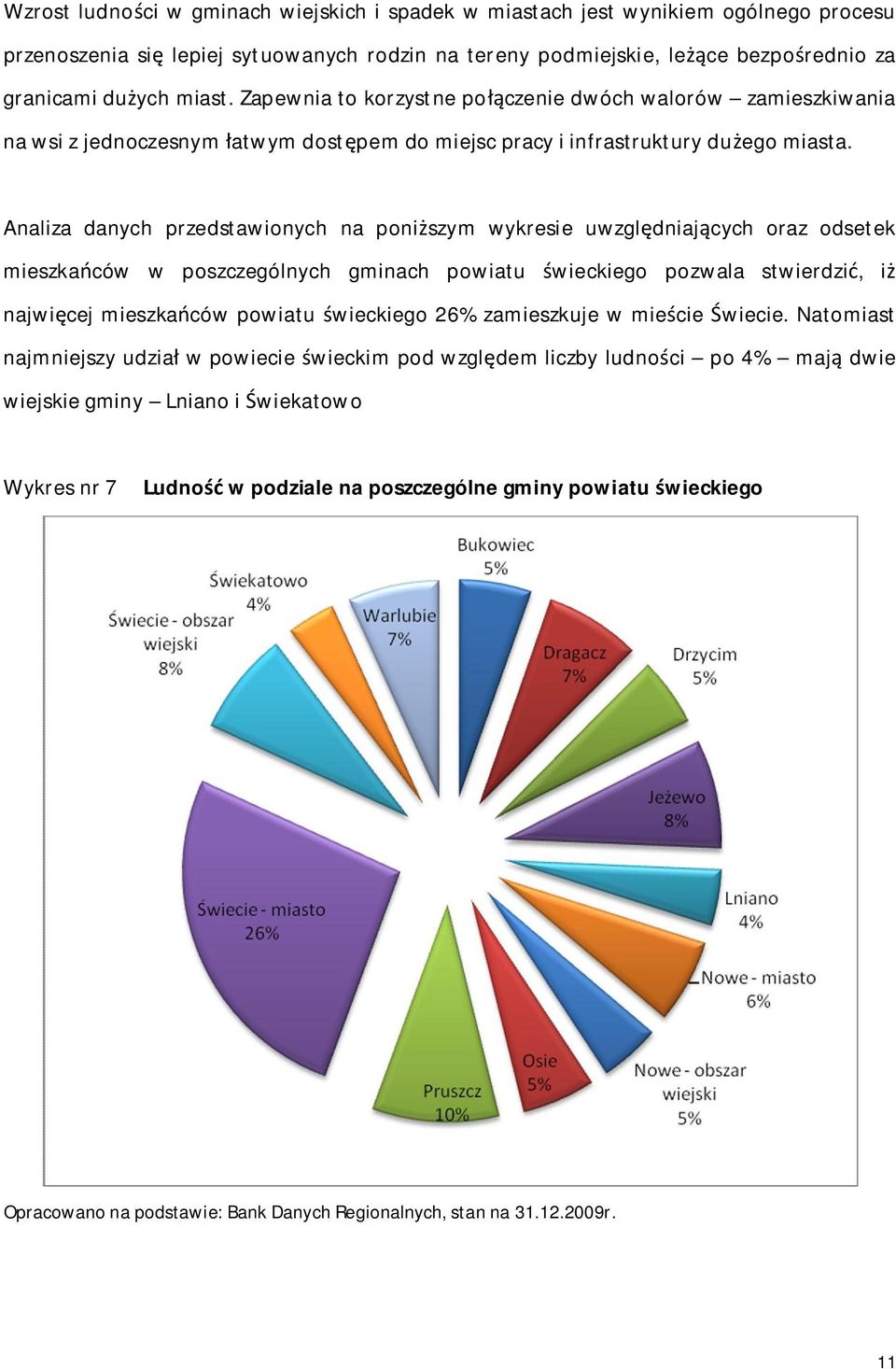 Analiza danych przedstawionych na poni szym wykresie uwzgl dniaj cych oraz odsetek mieszka ców w poszczególnych gminach powiatu wieckiego pozwala stwierdzi, i najwi cej mieszka ców powiatu wieckiego