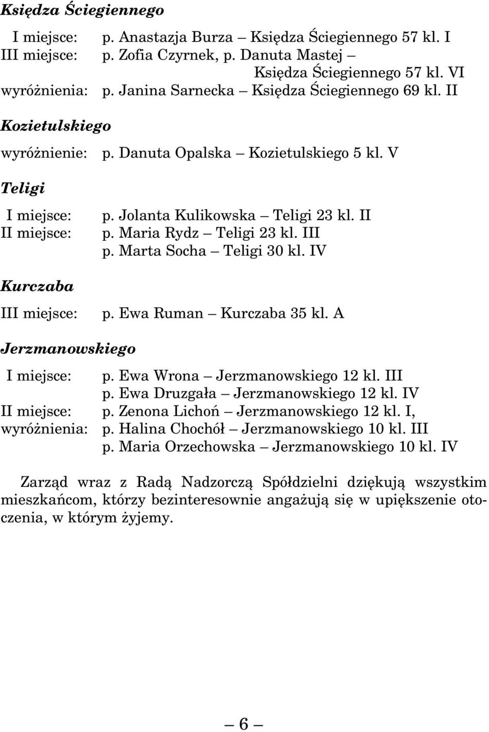 Maria Rydz Teligi 23 kl. III p. Marta Socha Teligi 30 kl. IV Kurczaba III miejsce: p. Ewa Ruman Kurczaba 35 kl. A Jerzmanowskiego I miejsce: p. Ewa Wrona Jerzmanowskiego 12 kl. III p. Ewa Druzgała Jerzmanowskiego 12 kl.