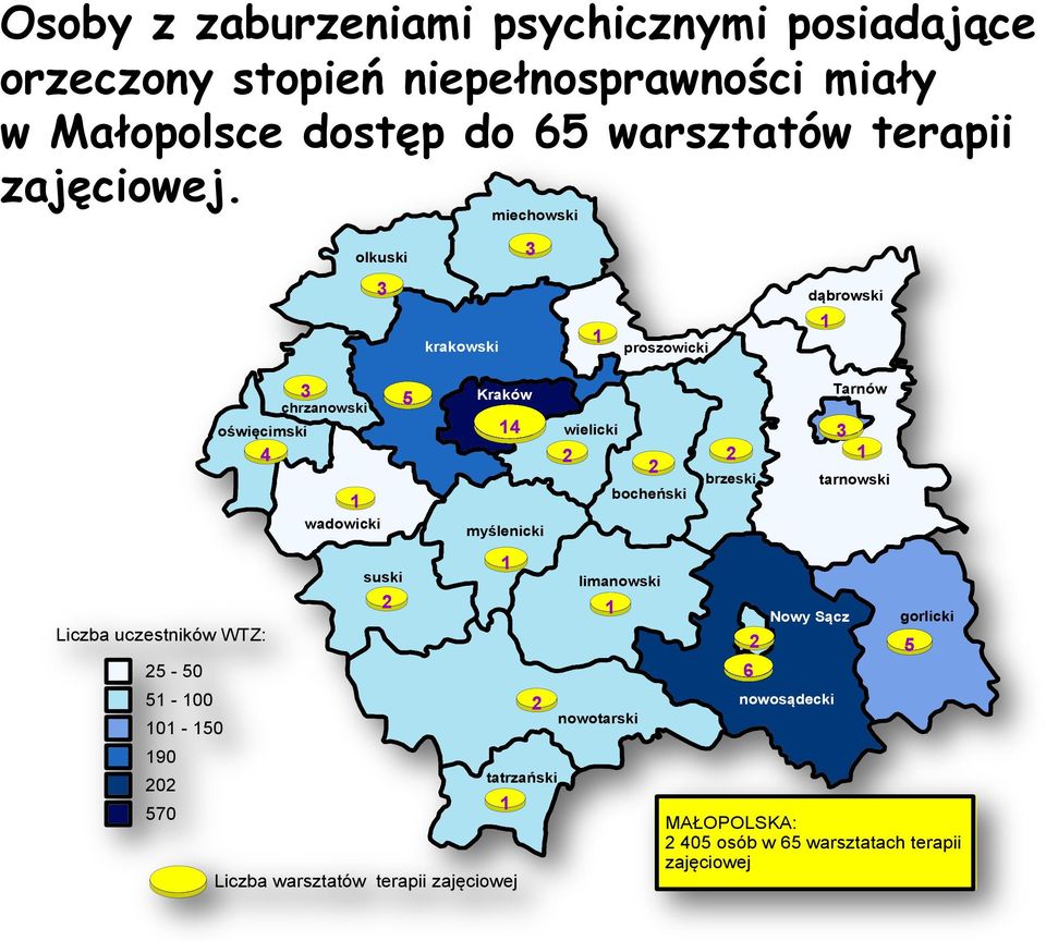 miechowski olkuski 3 3 krakowski 1 proszowicki dąbrowski 1 oświęcimski Liczba uczestników WTZ: 25-50 51-100 101-150 190 202 570 4 3