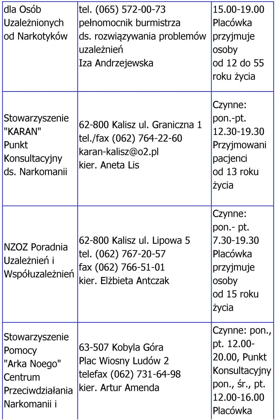 12.30-19.30 od 13 roku NZOZ i Współuzależnień 62-800 Kalisz ul. Lipowa 5 tel. (062) 767-20-57 fax (062) 766-51-01 kier. Elżbieta Antczak pon.- pt. 7.30-19.30 od 15 roku Stowarzyszenie Pomocy "Arka Noego" Przeciwdziałania Narkomanii i 63-507 Kobyla Góra Plac Wiosny Ludów 2 telefax (062) 731-64-98 kier.