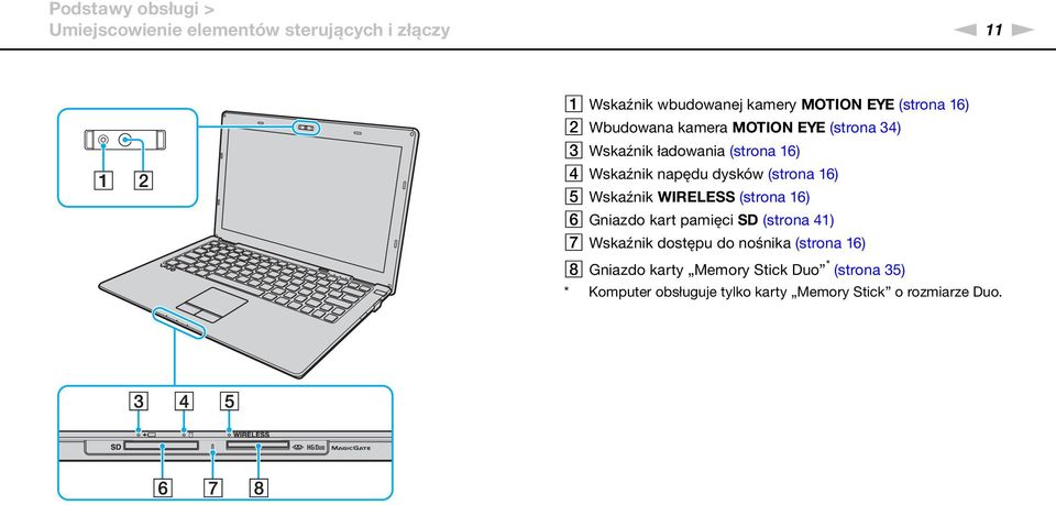 (strona 16) E Wskaźnik WIRELESS (strona 16) F Gniazdo kart pamięci SD (strona 41) G Wskaźnik dostępu do nośnika