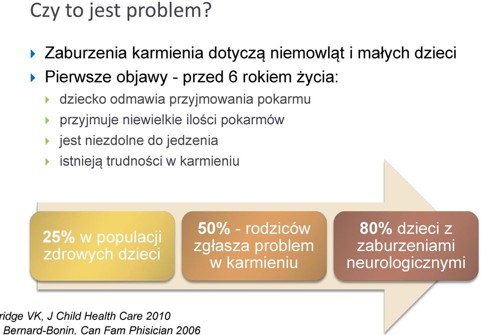 odmawia przyjmowania pokarmu przyjmuje niewielkie ilości pokarmów jest niezdolne do jedzenia istnieją