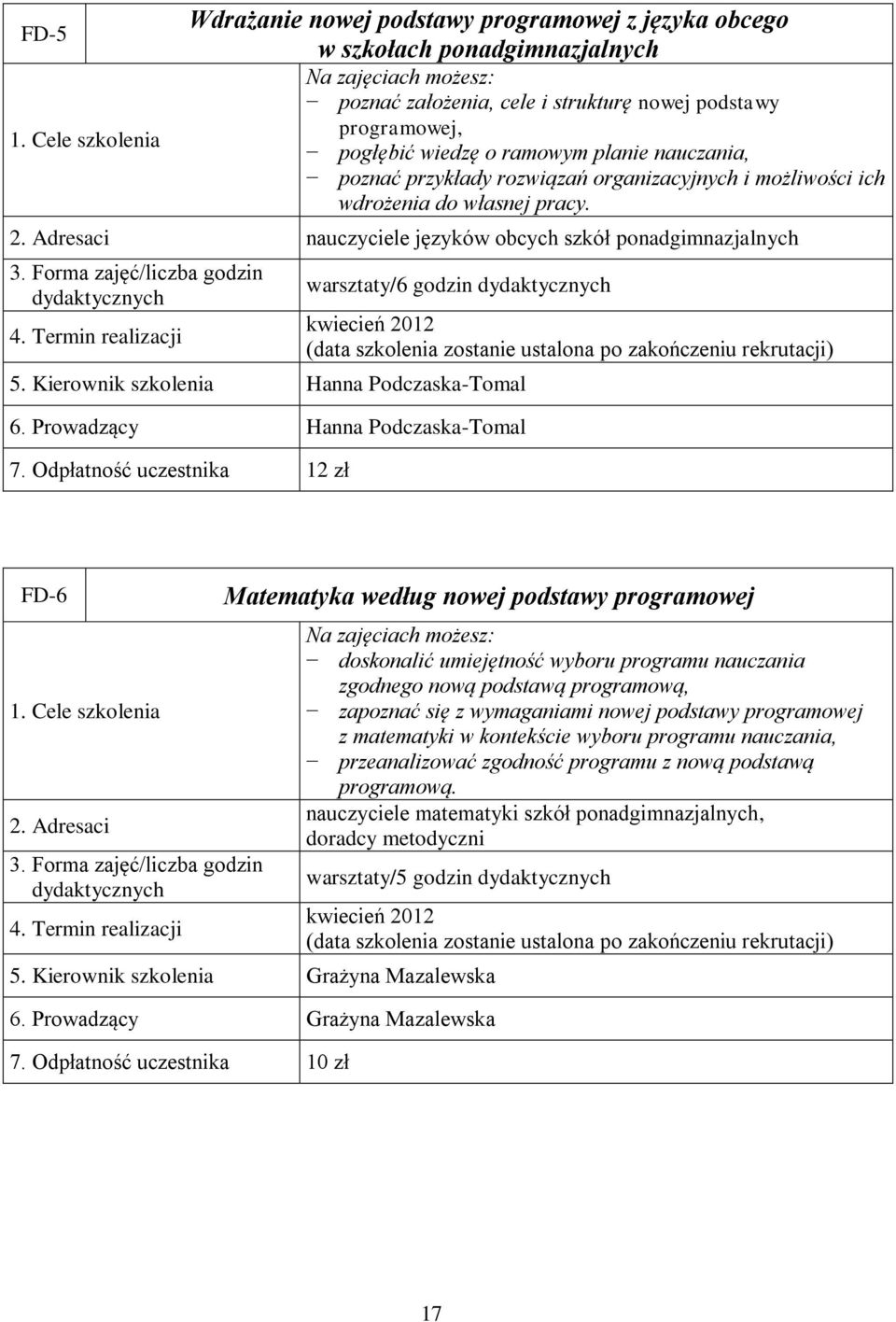 Kierownik szkolenia Hanna Podczaska-Tomal 6. Prowadzący Hanna Podczaska-Tomal 7.