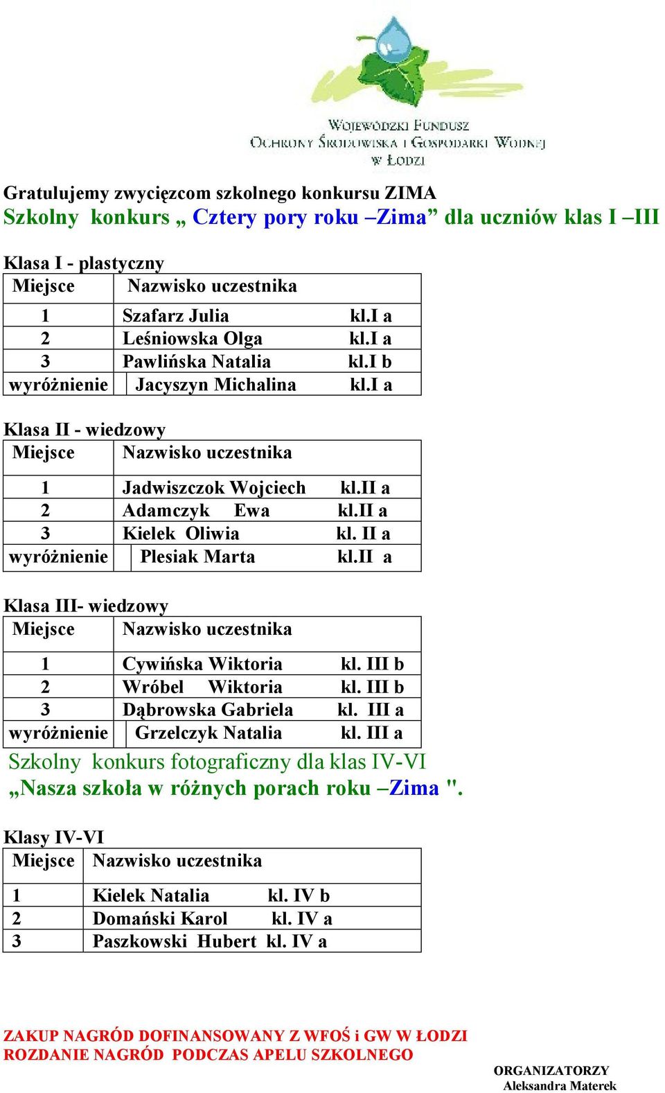 ii a 3 Kielek Oliwia kl. II a wyróżnienie Plesiak Marta kl.ii a Klasa III- wiedzowy Miejsce Nazwisko uczestnika 1 Cywińska Wiktoria kl. III b 2 Wróbel Wiktoria kl. III b 3 Dąbrowska Gabriela kl.