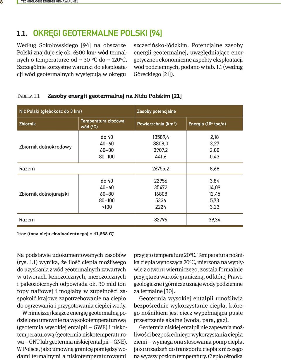 Potencjalne zasoby energii geotermalnej, uwzględniające energetyczne i ekonomiczne aspekty eksploatacji wód podziemnych, podano w tab. 1.1 (według Góreckiego [21]). Tabela 1.