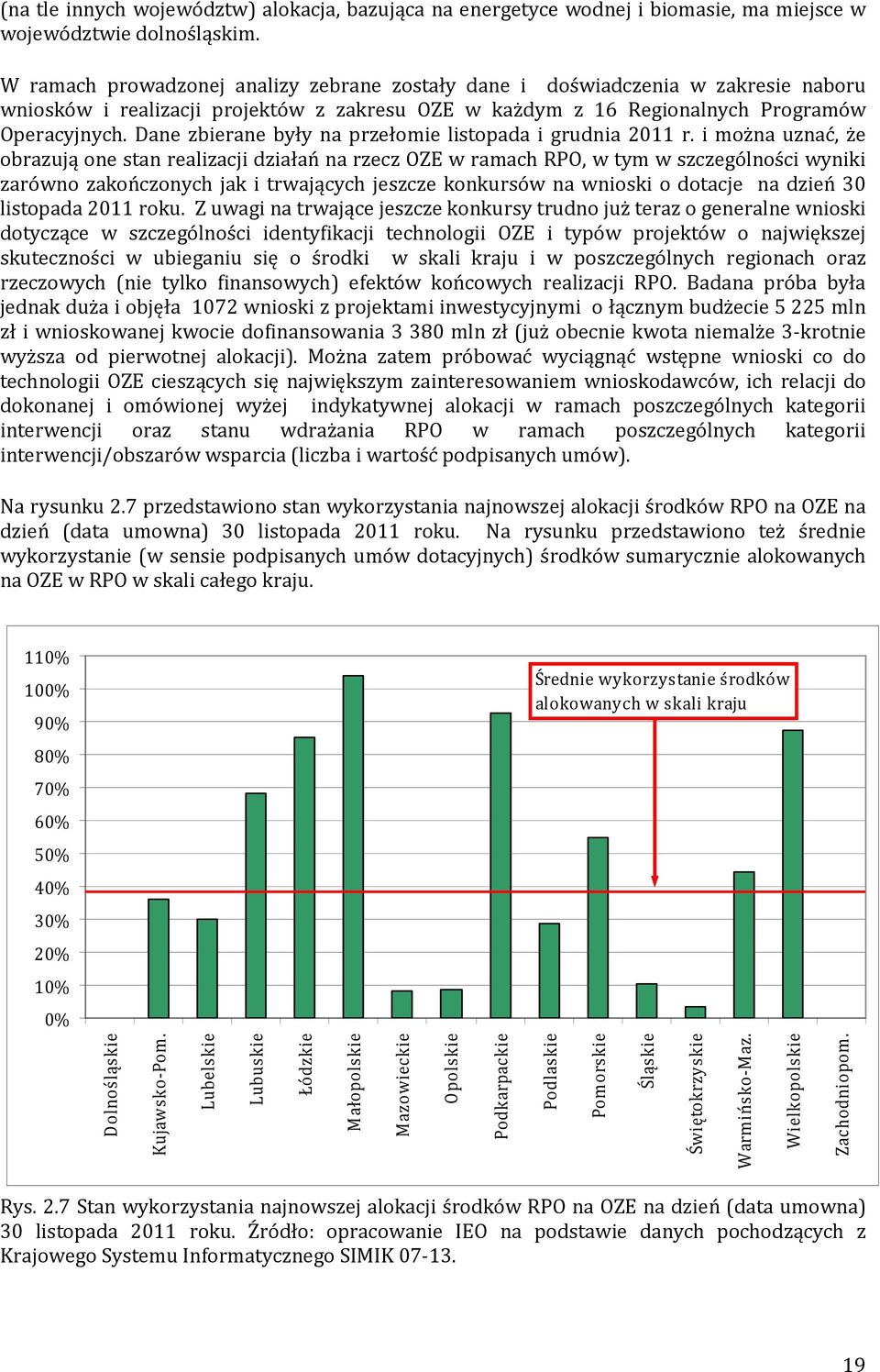 Dane zbierane były na przełomie listopada i grudnia 2011 r.