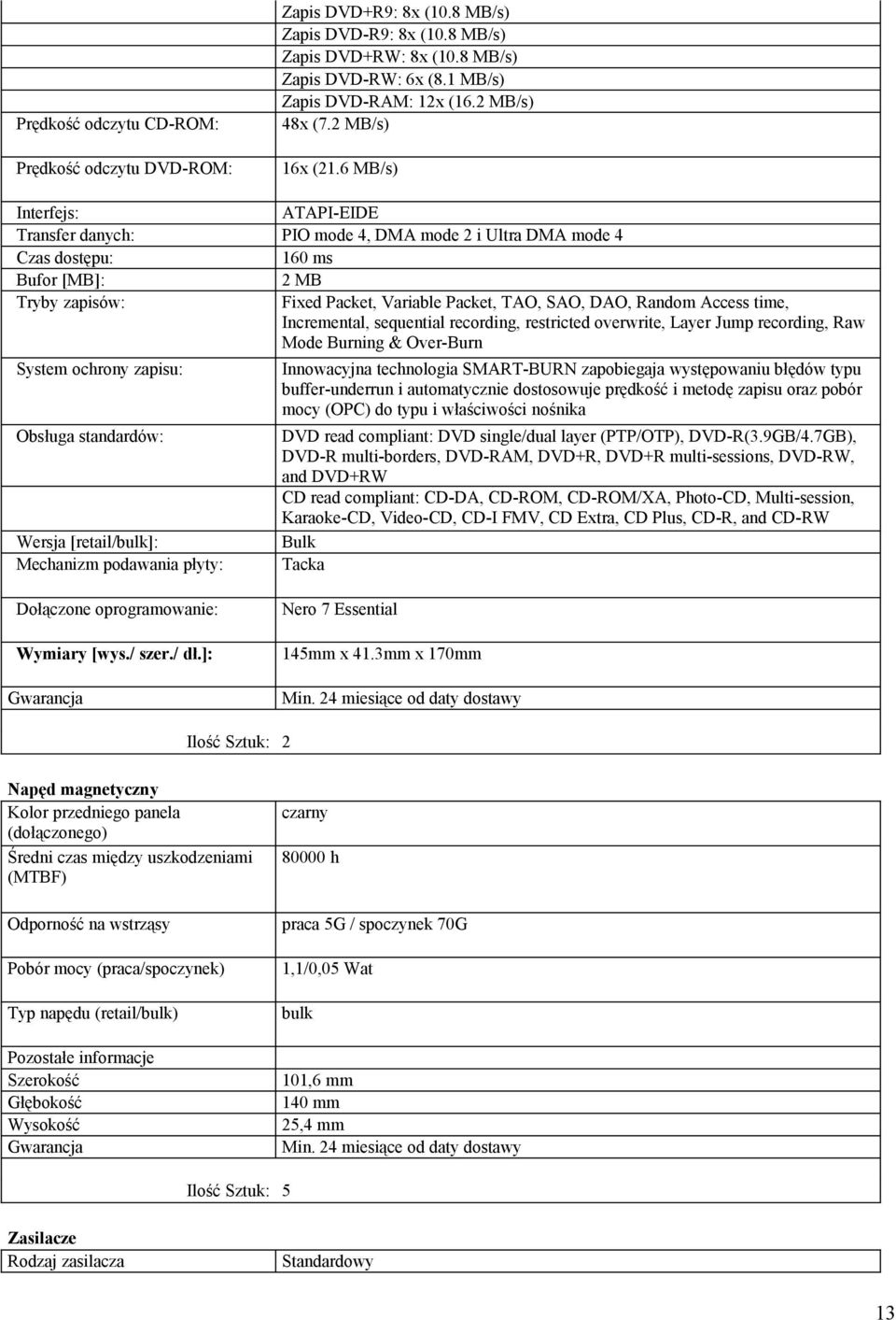 6 MB/s) Interfejs: ATAPI-EIDE Transfer danych: PIO mode 4, DMA mode 2 i Ultra DMA mode 4 Czas dostępu: 160 ms Bufor [MB]: 2 MB Tryby zapisów: Fixed Packet, Variable Packet, TAO, SAO, DAO, Random