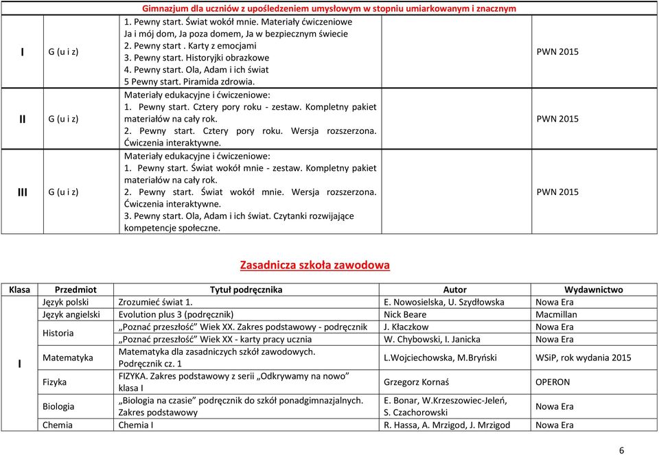 Piramida zdrowia. 1. Pewny start. Cztery pory roku - zestaw. Kompletny pakiet 2. Pewny start. Cztery pory roku. Wersja rozszerzona. Ćwiczenia interaktywne. 1. Pewny start. Świat wokół mnie - zestaw.