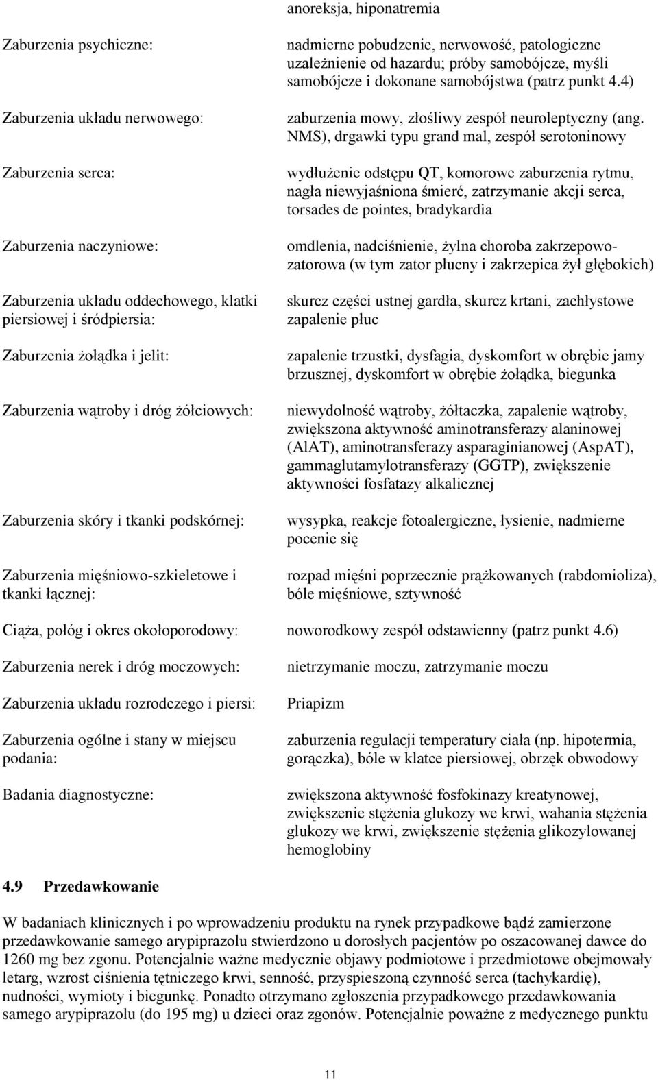 hazardu; próby samobójcze, myśli samobójcze i dokonane samobójstwa (patrz punkt 4.4) zaburzenia mowy, złośliwy zespół neuroleptyczny (ang.