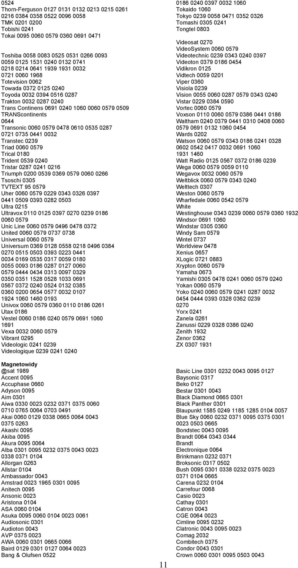 TRANScontinents 0644 Transonic 0060 0579 0478 0610 0535 0287 0721 0735 0441 0032 Transtec 0239 Triad 0060 0579 Trical 0180 Trident 0539 0240 Tristar 0287 0241 0216 Triumph 0200 0539 0369 0579 0060