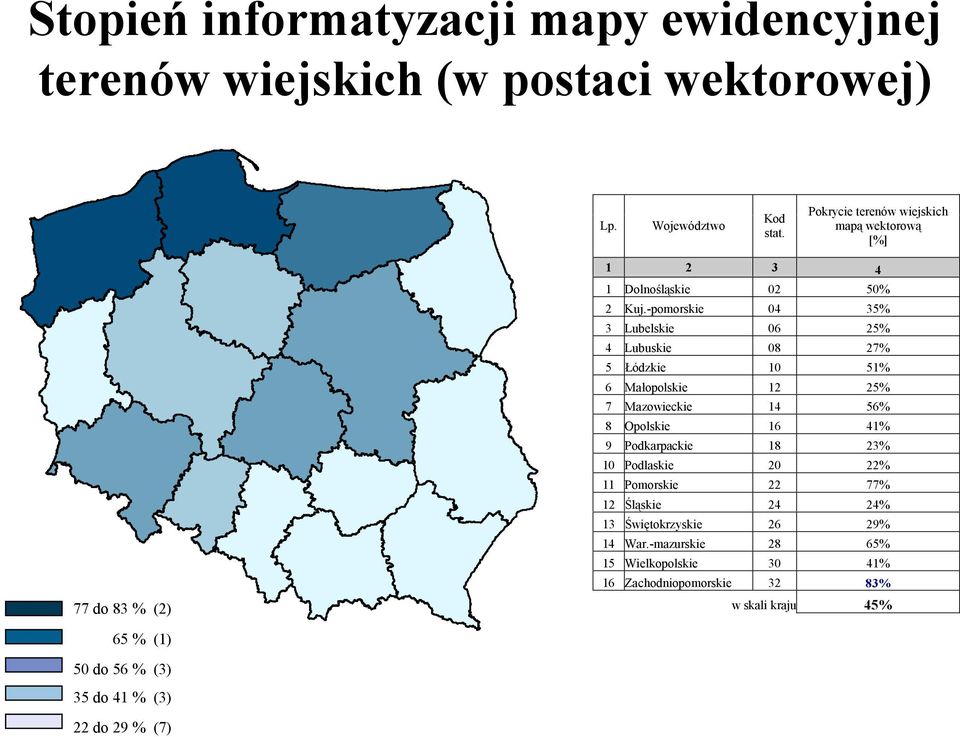 -pomorskie 04 35% 3 Lubelskie 06 25% 4 Lubuskie 08 27% 5 Łódzkie 10 51% 6 Małopolskie 12 25% 7 Mazowieckie 14 56% 8 Opolskie 16 41% 9 Podkarpackie