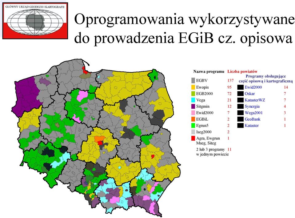 kartograficzną Ewopis 95 Ewid2000 14 EGB2000 72 Oskar 7 Vega 21 KatasterWZ 7 Sitgmin 12