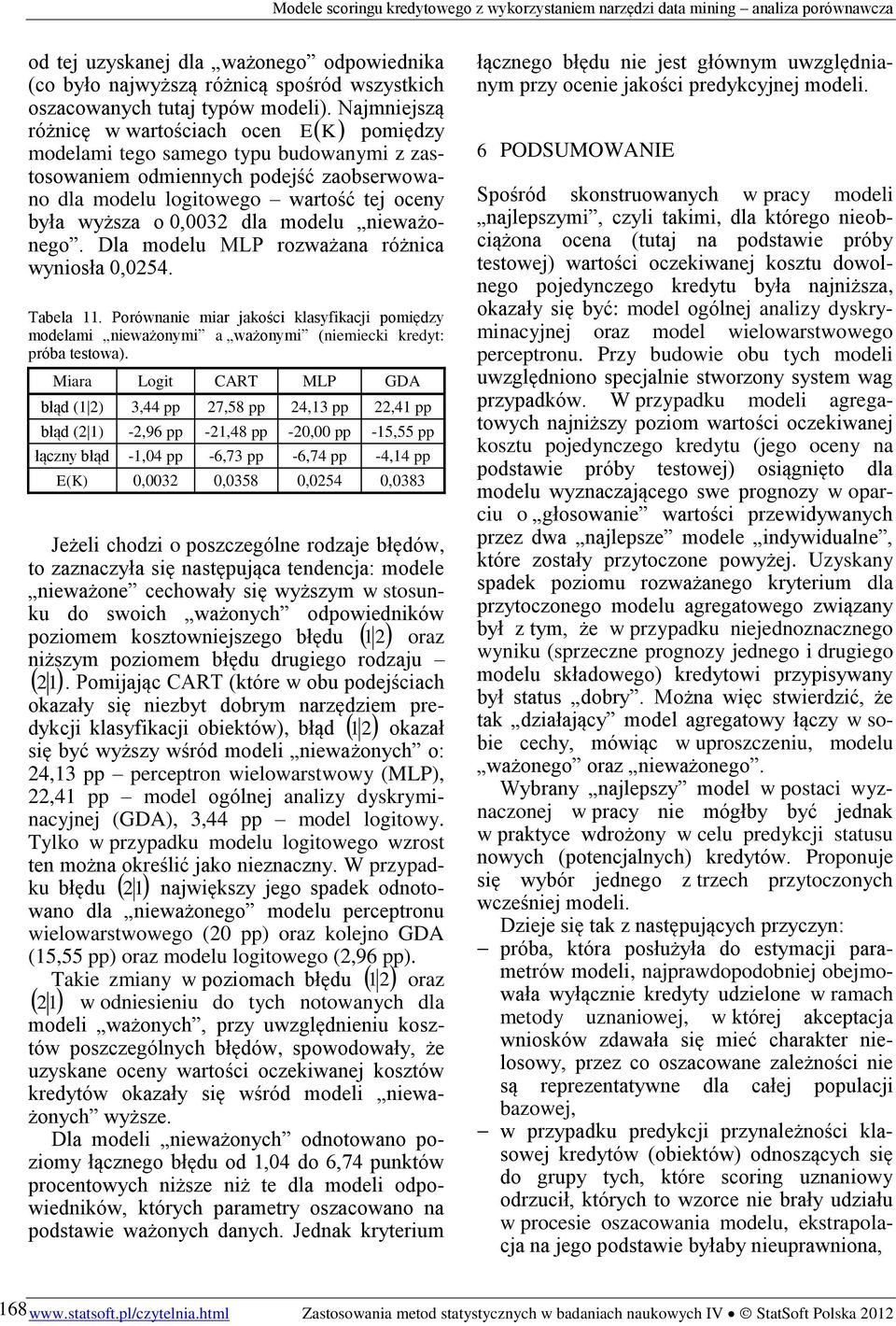 modelu ieważoego. Dla modelu MLP rozważaa różica wyiosła 0,0254. Tabela 11. Porówaie miar jakości klasyfikacji pomiędzy modelami ieważoymi a ważoymi (iemiecki kredyt: próba testowa).