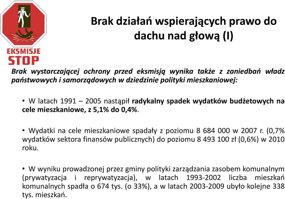 Wydatki na cele mieszkaniowe spadały z poziomu 8 684 000 w 2007 r. (0,7% wydatków sektora finansów publicznych) do poziomu 8 493 100 zł (0,6%) w 2010 roku.