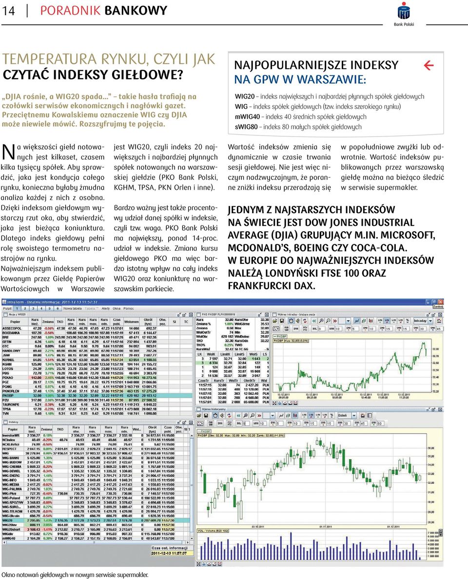 Przeciętnemu Kowalskiemu oznaczenie WIG czy DJIA może niewiele mówić. Rozszyfrujmy te pojęcia. WIG20 indeks największych i najbardziej płynnych spółek giełdowych WIG indeks spółek giełdowych (tzw.