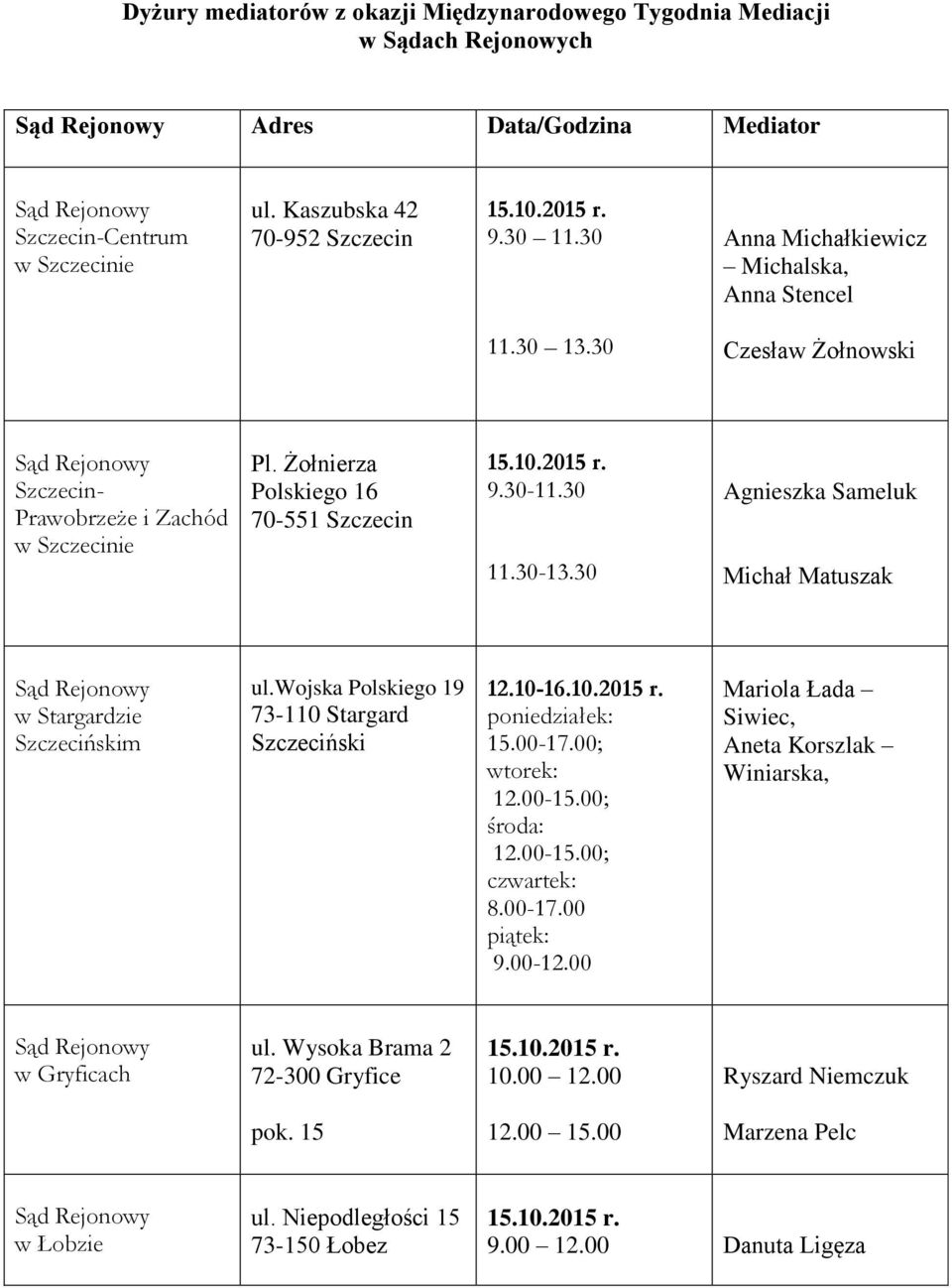 30 Agnieszka Sameluk Michał Matuszak w Stargardzie Szczecińskim ul.wojska Polskiego 19 73-110 Stargard Szczeciński 12.10-16.10.2015 r. poniedziałek: 15.00-17.00; wtorek: 12.00-15.00; środa: 12.00-15.00; czwartek: 8.