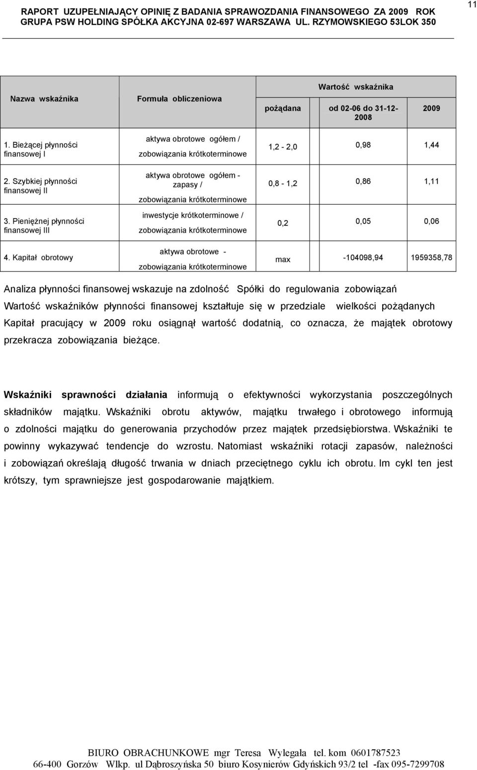 Kapitał obrotowy aktywa obrotowe ogółem / zobowiązania krótkoterminowe aktywa obrotowe ogółem - zapasy / zobowiązania krótkoterminowe inwestycje krótkoterminowe / zobowiązania krótkoterminowe aktywa