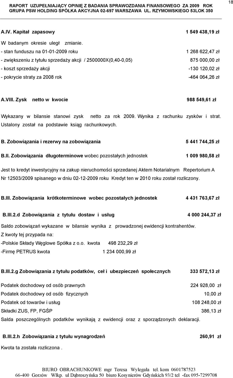 064,26 zł A.VIII. Zysk netto w kwocie 988 549,61 zł Wykazany w bilansie stanowi zysk netto za rok 2009. Wynika z rachunku zysków i strat. Ustalony został na podstawie ksiąg rachunkowych. B.