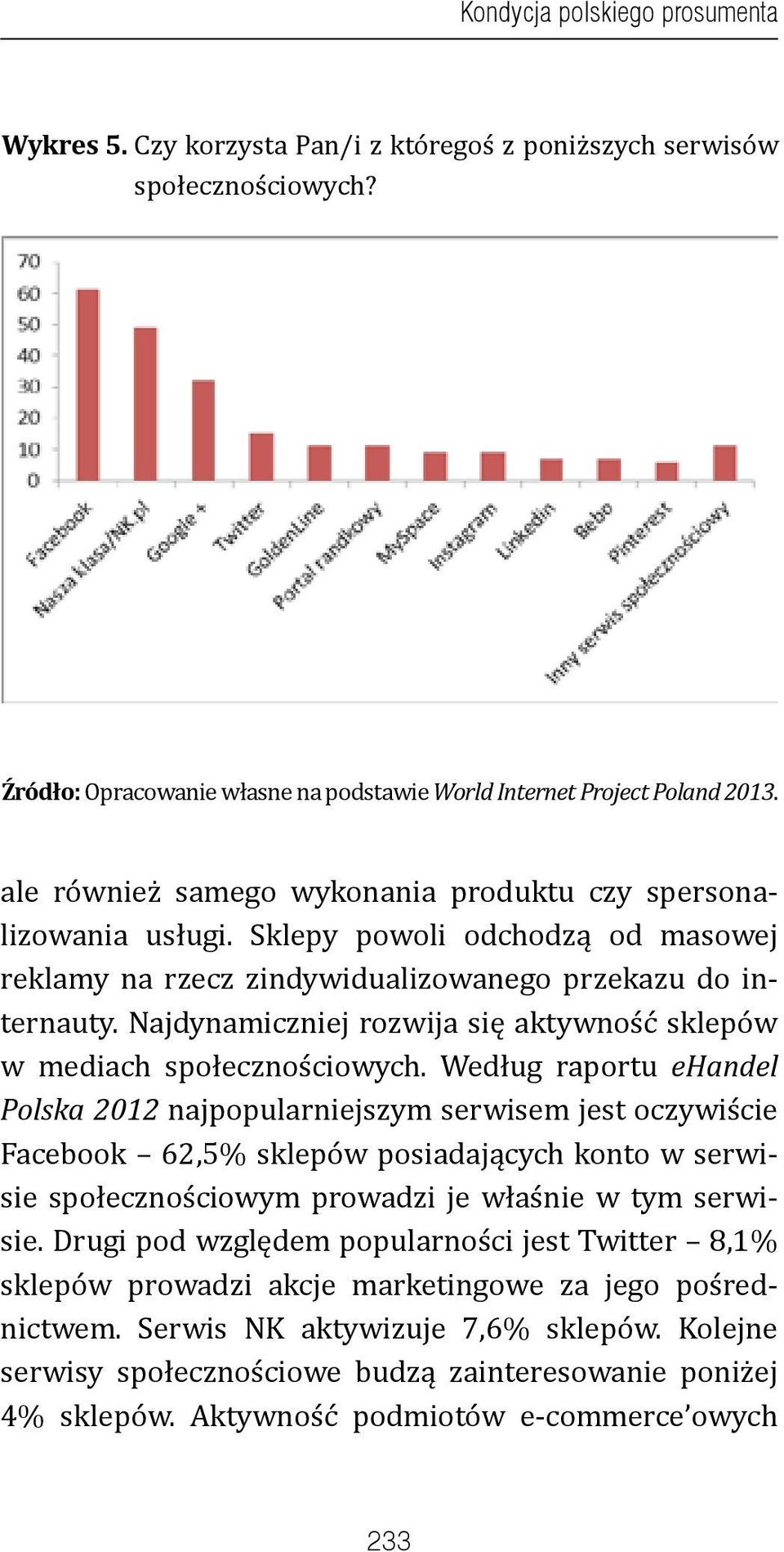 Najdynamiczniej rozwija się aktywność sklepów w mediach społecznościowych.