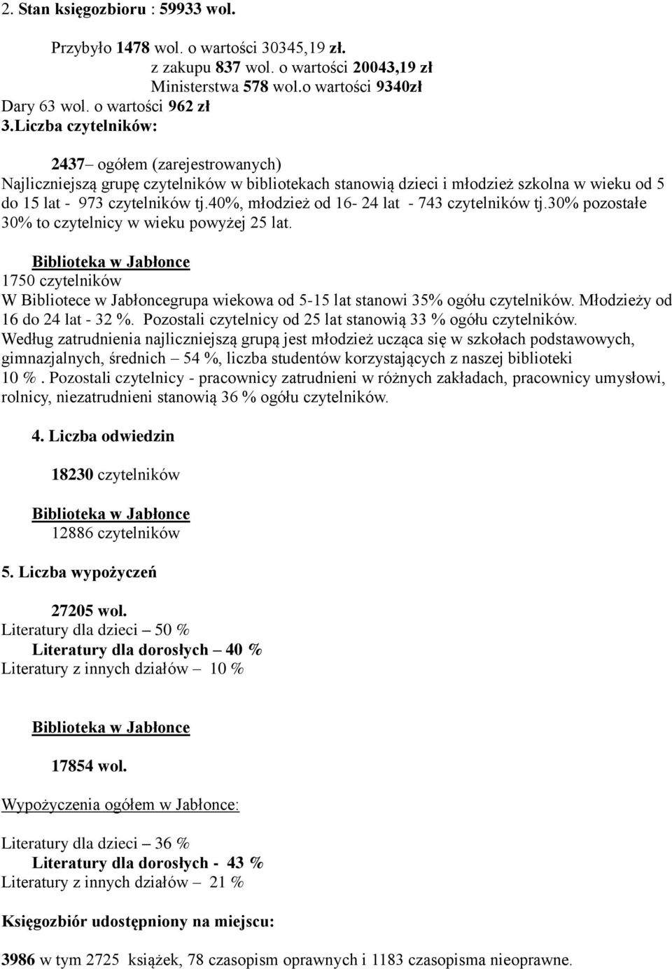 40%, młodzież od 16-24 lat - 743 czytelników tj.30% pozostałe 30% to czytelnicy w wieku powyżej 25 lat.