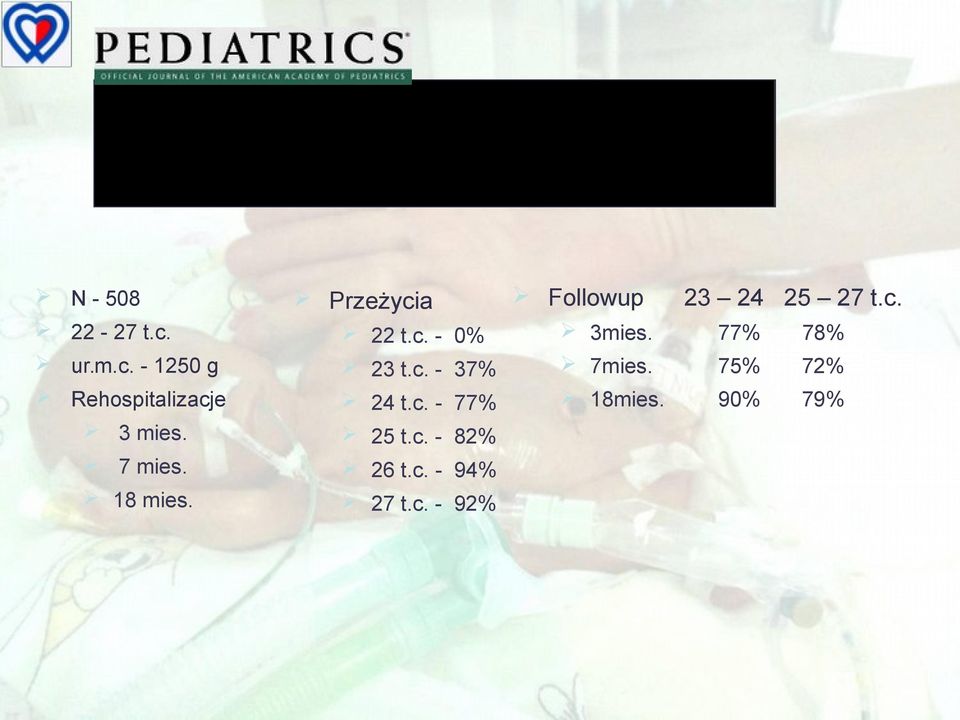 c. - 82% 26 t.c. - 94% 27 t.c. - 92% Followup 23 24 25 27 t.