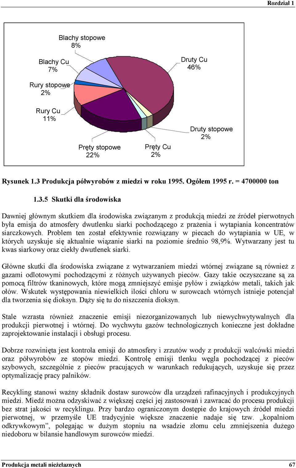 5 Skutki dla środowiska Dawniej głównym skutkiem dla środowiska związanym z produkcją miedzi ze źródeł pierwotnych była emisja do atmosfery dwutlenku siarki pochodzącego z prażenia i wytapiania