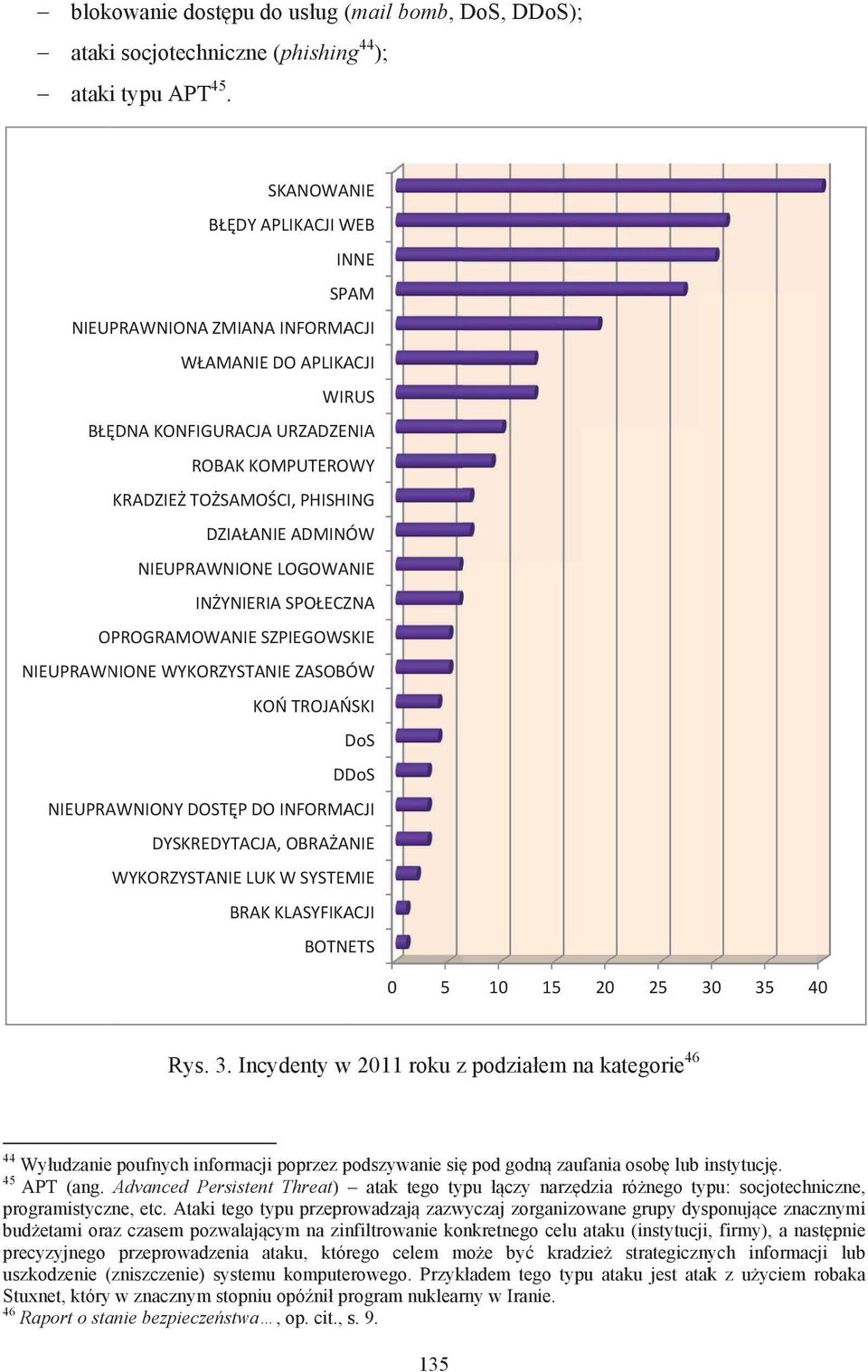 DNAKONFIGUR RACJAURZADZER ENIA E ROBAKKOMPUTEROA OWY O KRADZIE"TO"SAMO$CI,PHISHS ING DZIA ANIEADMINÓW NIEUPRAWNIONELOGOWAN ANIE A IN"YNIERIASPO Y ECZNA Z OPROGRAMOWANIESZPIEGOWS A SKIE S NIEUPRAWN