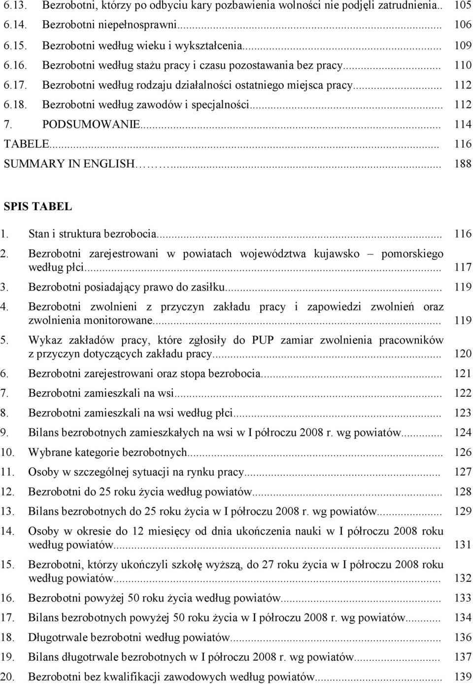 PODSUMOWANIE... 114 TABELE... 116 SUMMARY IN ENGLISH... 188 SPIS TABEL 1. Stan i struktura bezrobocia... 116 2. Bezrobotni zarejestrowani w powiatach województwa kujawsko pomorskiego według płci.