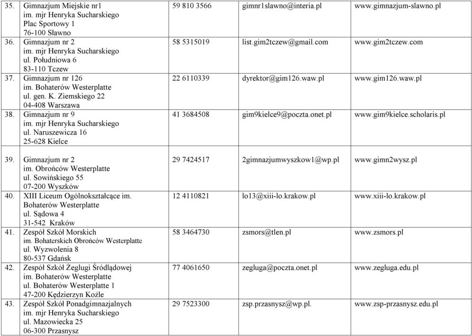 Bohaterskich Obrońców Westerplatte ul. Wyzwolenia 8 80-537 Gdańsk 42. Zespół Szkół Żeglugi Śródlądowej ul. 1 47-200 Kędzierzyn Koźle 43. Zespół Szkół Ponadgimnazjalnych ul.