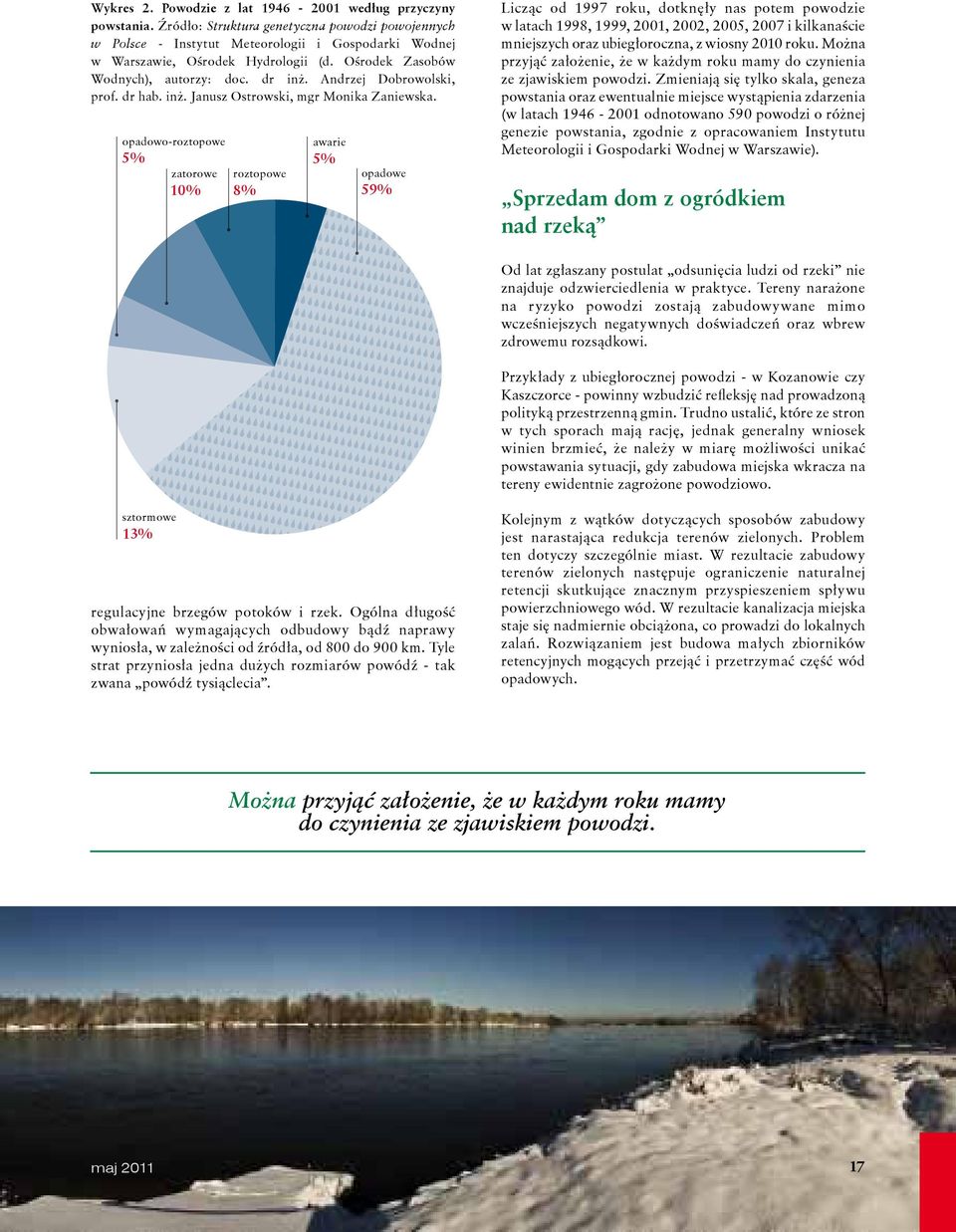 opadowo-roztopowe 5% zatorowe 10% roztopowe 8% awarie 5% opadowe 59% Licząc od 1997 roku, dotknęły nas potem powodzie w latach 1998, 1999, 2001, 2002, 2005, 2007 i kilkanaście mniejszych oraz