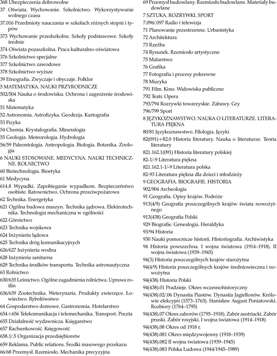 Folklor 5 MATEMATYKA. NAUKI PRZYRODNICZE 502/504 Nauka o środowisku. Ochrona i zagrożenie środowiska 51 Matematyka 52 Astronomia. Astrofizyka. Geodezja. Kartografia 53 Fizyka 54 Chemia.