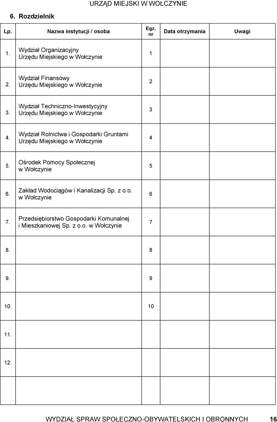 Wydział Rolnictwa i Gospodarki Gruntami Urzędu Miejskiego w Wołczynie 4 5. Ośrodek Pomocy Społecznej w Wołczynie 5 6.