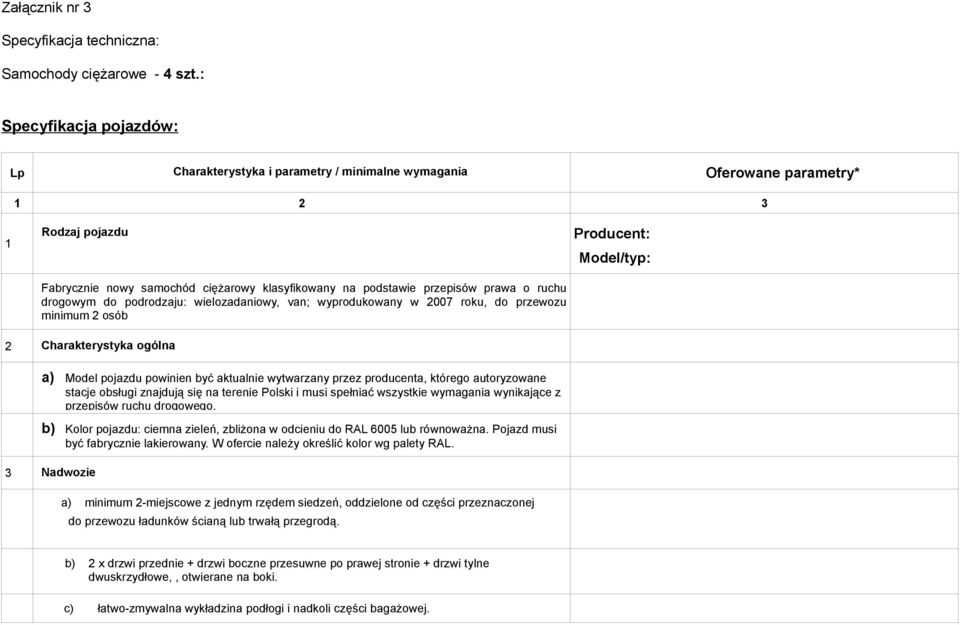 o ruchu drogowym do podrodzaju: wielozadaniowy, van; wyprodukowany w 2007 roku, do przewozu minimum 2 osób Producent: Model/typ: 2 Charakterystyka ogólna a) Model pojazdu powinien być aktualnie