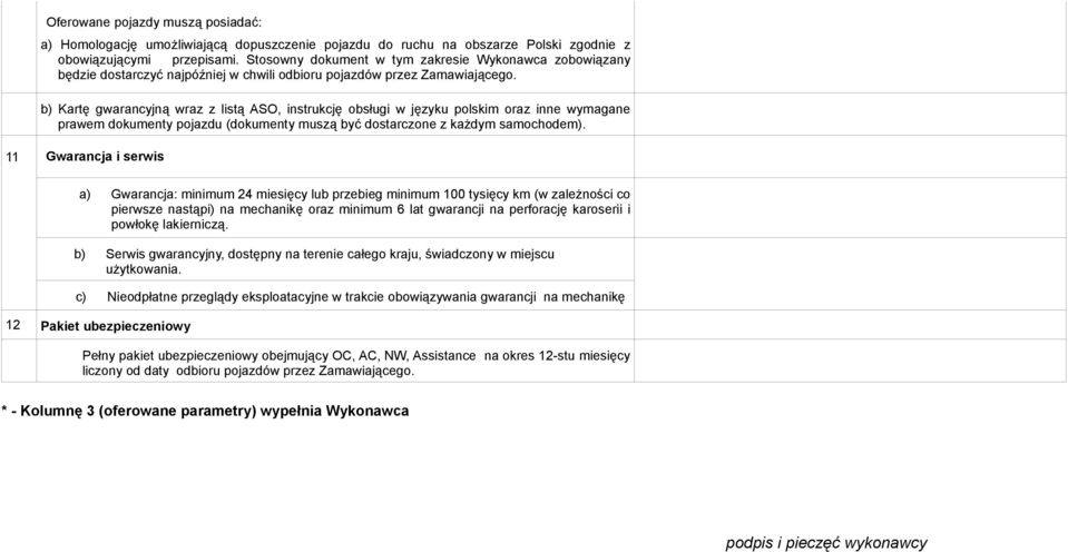 b) Kartę gwarancyjną wraz z listą ASO, instrukcję obsługi w języku polskim oraz inne wymagane prawem dokumenty pojazdu (dokumenty muszą być dostarczone z każdym samochodem).