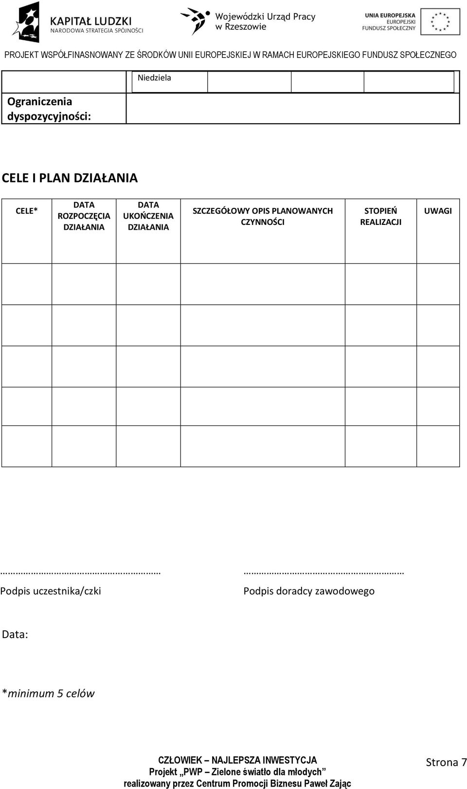 SZCZEGÓŁOWY OPIS PLANOWANYCH CZYNNOŚCI STOPIEŃ REALIZACJI UWAGI