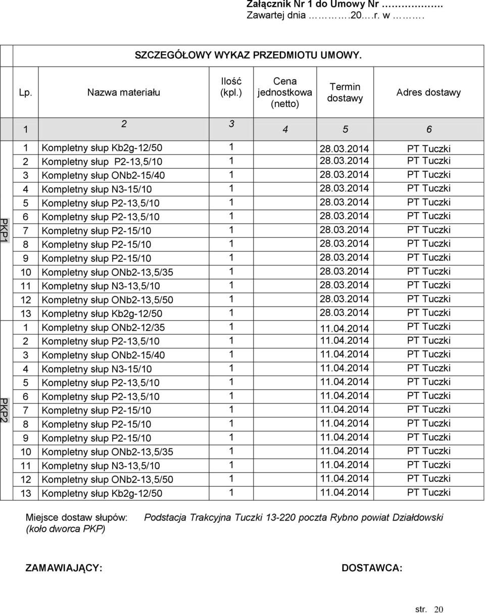 03.2014 PT Tuczki 4 Kompletny słup N3-15/10 1 28.03.2014 PT Tuczki 5 Kompletny słup P2-13,5/10 1 28.03.2014 PT Tuczki 6 Kompletny słup P2-13,5/10 1 28.03.2014 PT Tuczki 7 Kompletny słup P2-15/10 1 28.