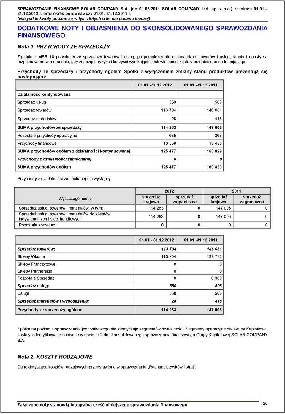 PRZYCHODY ZE SPRZEDAŻY Zgodnie z MSR 18 przychody ze sprzedaży towarów i usług, po pomniejszeniu o podatek od towarów i usług, rabaty i upusty są rozpoznawane w momencie, gdy znaczące ryzyko i