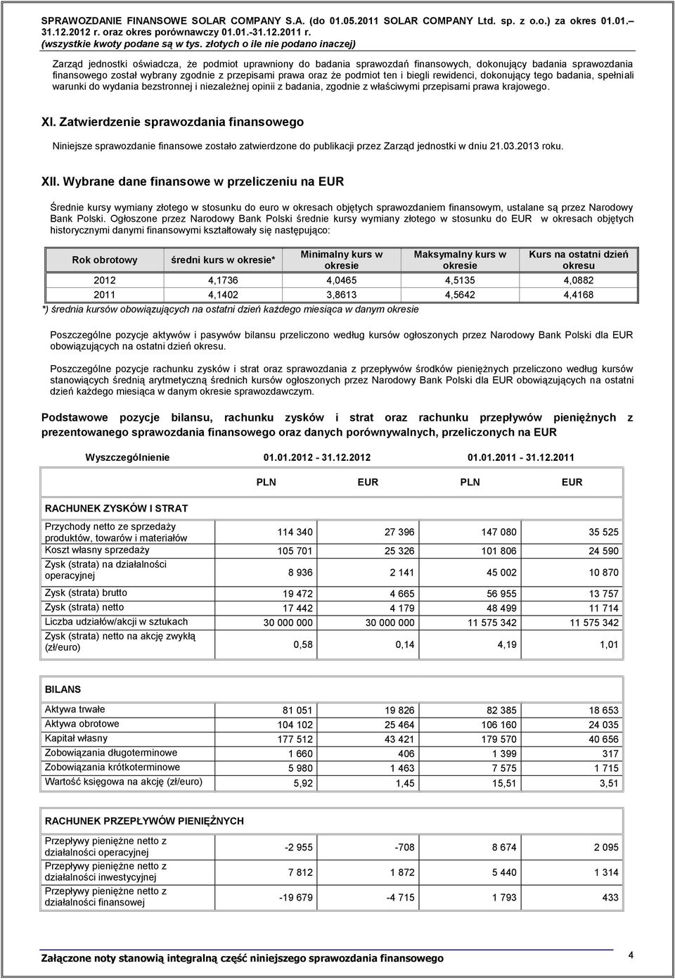 rewidenci, dokonujący tego badania, spełniali warunki do wydania bezstronnej i niezależnej opinii z badania, zgodnie z właściwymi przepisami prawa krajowego. XI.