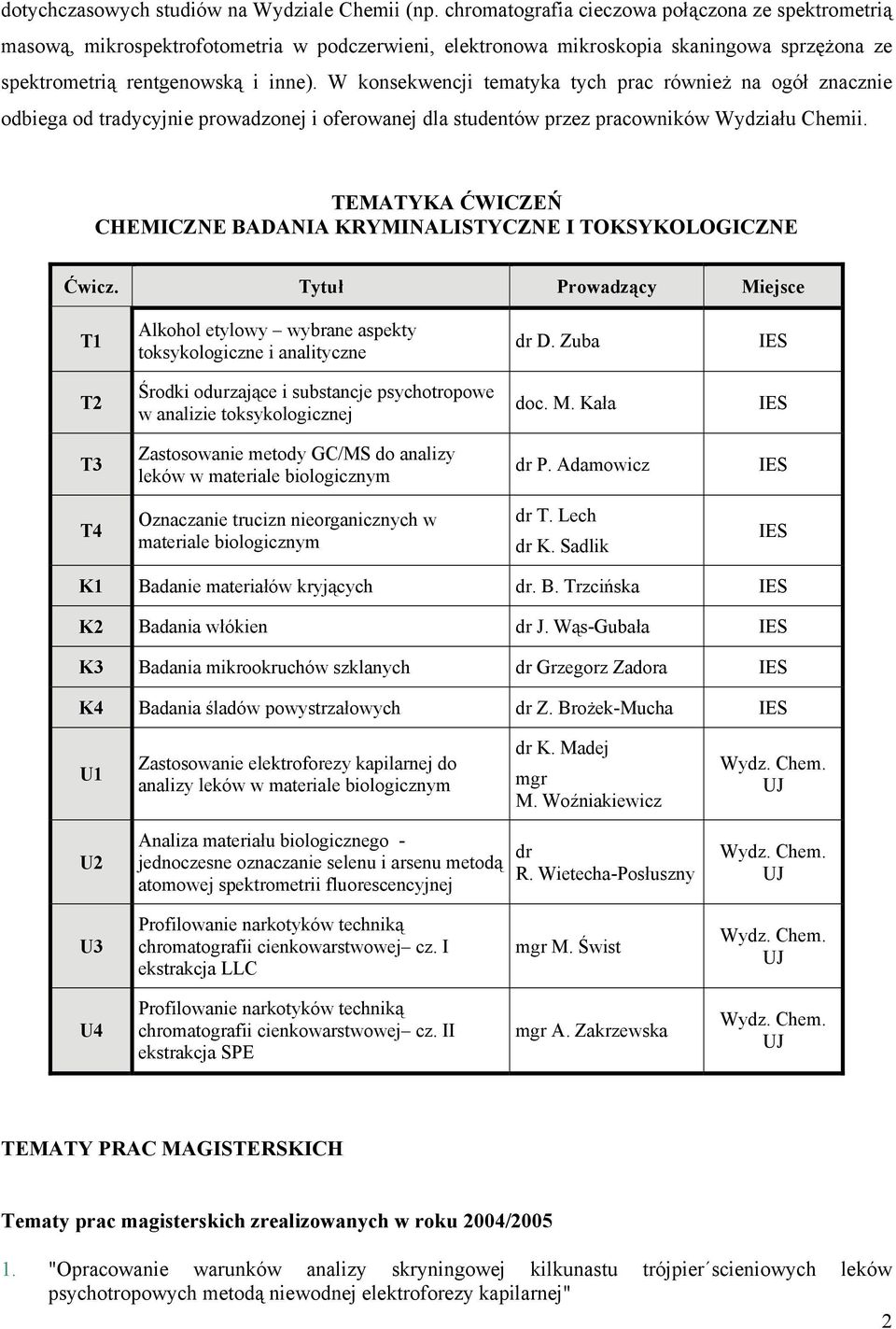 W konsekwencji tematyka tych prac również na ogół znacznie odbiega od tradycyjnie prowadzonej i oferowanej dla studentów przez pracowników Wydziału Chemii.