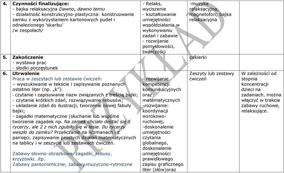 k ); - czytanie i zapisywanie nazw związanych z treścią bajki; - czytanie krótkich zdań, rozwiązywanie rebusów; - układanie zdań do ilustracji, tworzenie nowej fabuły bajki; - zagadki matematyczne