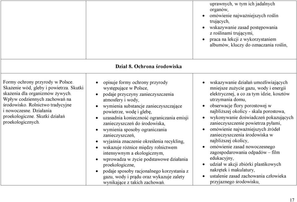 Rolnictwo tradycyjne i nowoczesne. Działania proekologiczne. Skutki działań proekologicznych.