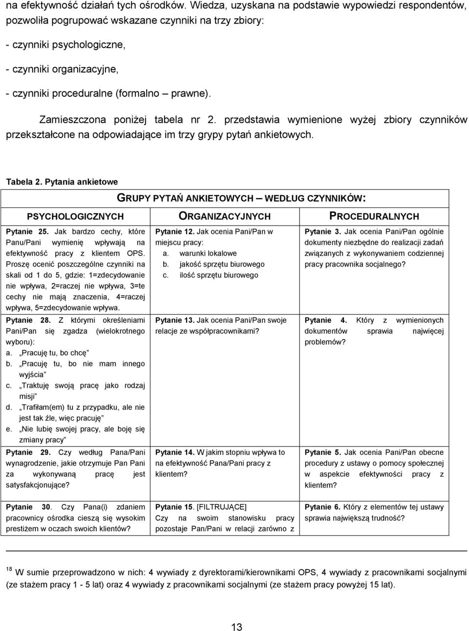 prawne). Zamieszczona poniżej tabela nr 2. przedstawia wymienione wyżej zbiory czynników przekształcone na odpowiadające im trzy grypy pytań ankietowych. Tabela 2.