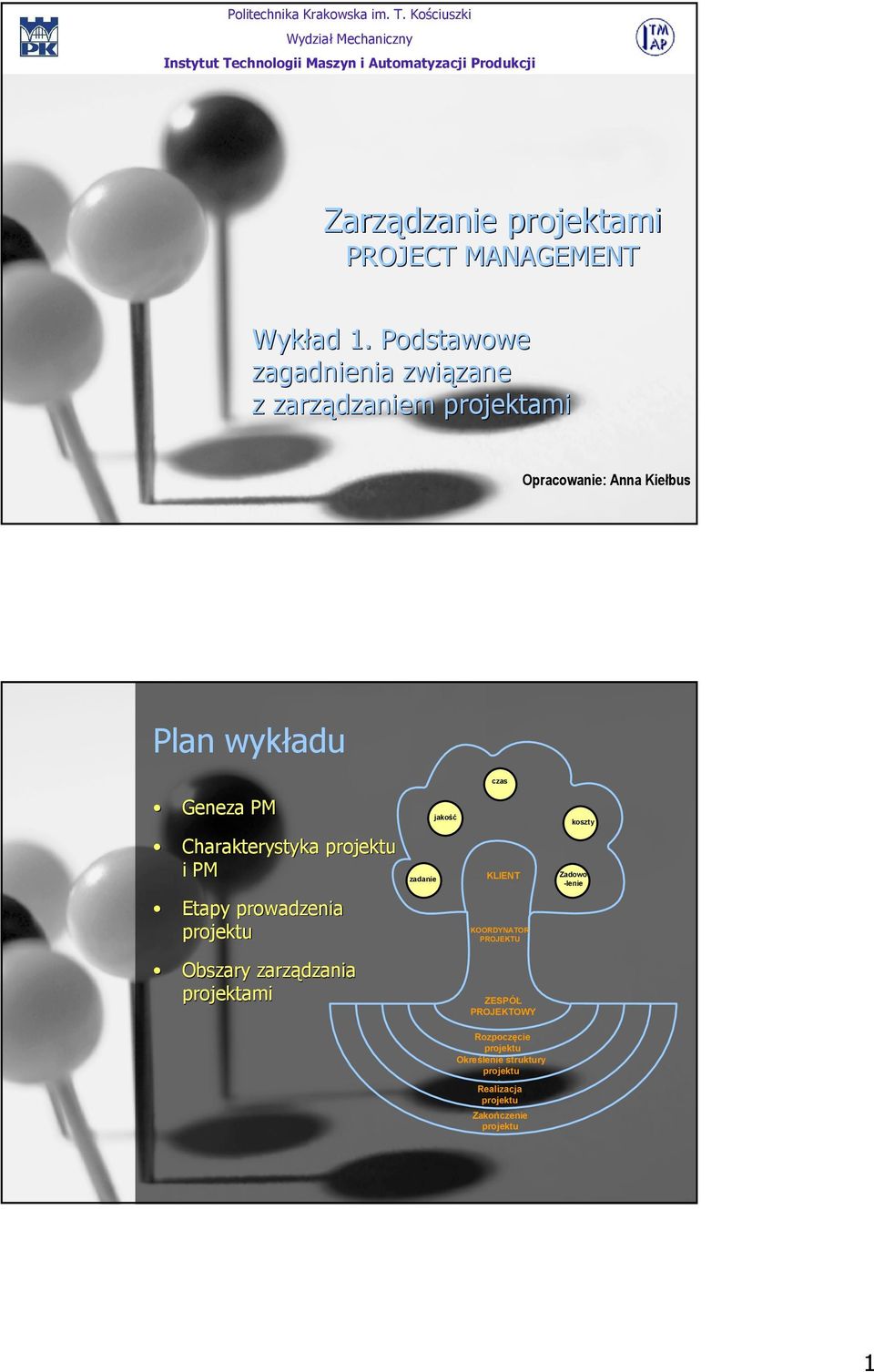 Podstawowe zagadnienia związane zane z zarządzaniem projektami Opracowanie: Anna Kiełbus Plan wykładu czas Geneza PM jakość koszty