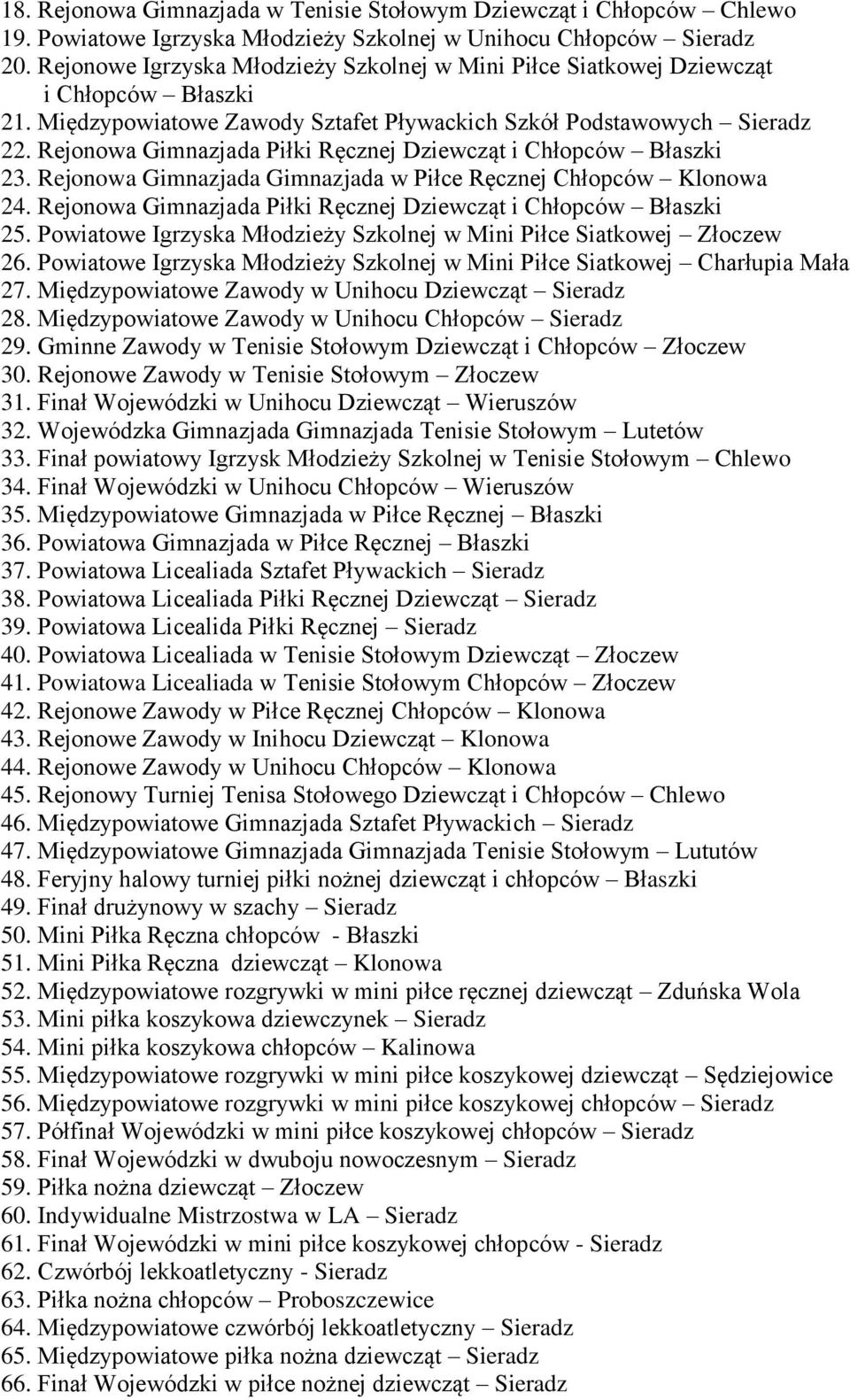 Rejonowa Gimnazjada Piłki Ręcznej Dziewcząt i Chłopców Błaszki 23. Rejonowa Gimnazjada Gimnazjada w Piłce Ręcznej Chłopców Klonowa 24.