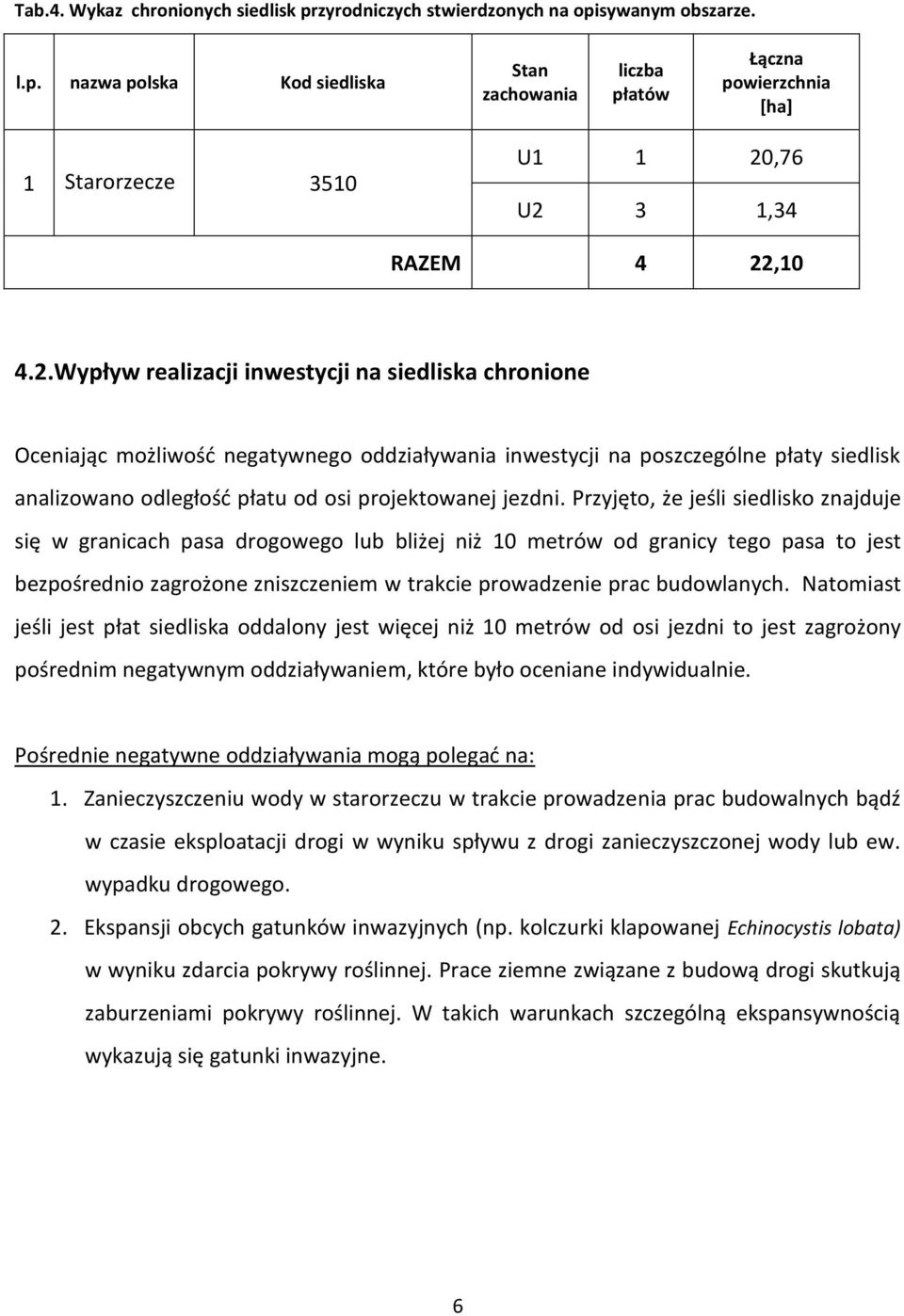 Przyjęto, że jeśli siedlisko znajduje się w granicach pasa drogowego lub bliżej niż 10 metrów od granicy tego pasa to jest bezpośrednio zagrożone zniszczeniem w trakcie prowadzenie prac budowlanych.