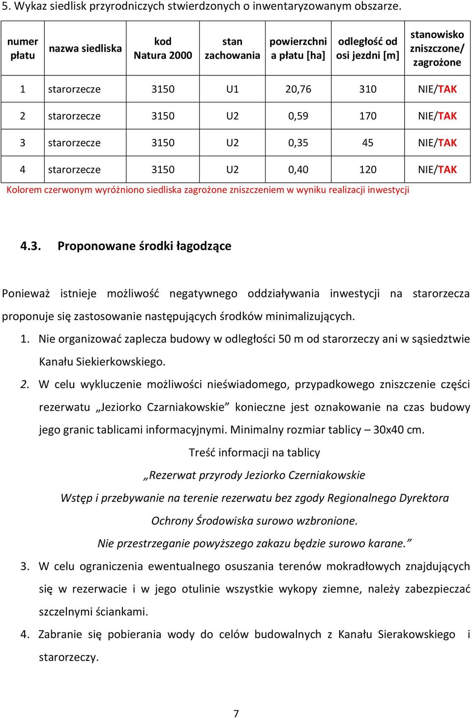 3150 U2 0,59 170 NIE/TAK 3 starorzecze 3150 U2 0,35 45 NIE/TAK 4 starorzecze 3150 U2 0,40 120 NIE/TAK Kolorem czerwonym wyróżniono siedliska zagrożone zniszczeniem w wyniku realizacji inwestycji 4.3. Proponowane środki łagodzące Ponieważ istnieje możliwość negatywnego oddziaływania inwestycji na starorzecza proponuje się zastosowanie następujących środków minimalizujących.