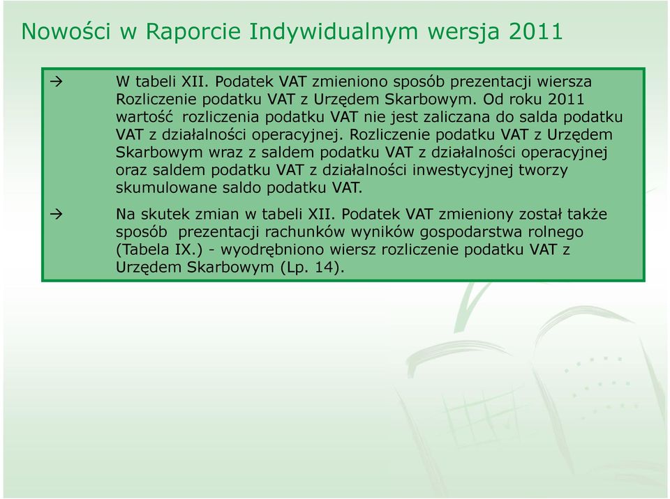 Rozliczenie podatku VAT z Urzędem Skarbowym wraz z saldem podatku VAT z działalności operacyjnej oraz saldem podatku VAT z działalności inwestycyjnej tworzy