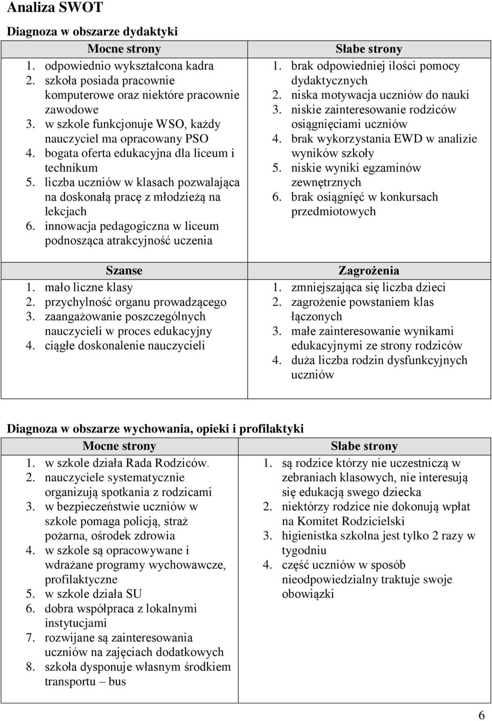 innowacja pedagogiczna w liceum podnosząca atrakcyjność uczenia Szanse 1. mało liczne klasy 2. przychylność organu prowadzącego 3. zaangażowanie poszczególnych nauczycieli w proces edukacyjny 4.